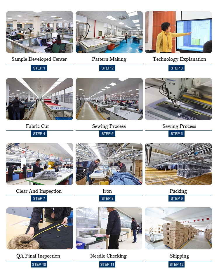 详情页生产流程 详情页生产流程