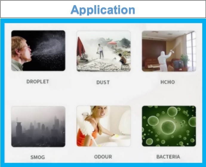 Custom GB2626-2006 High Quality 5-Ply Layers 3D Civil Dust Air Pollution Protective Mouth Respirator Supplier Disposable KN95 Face Mask