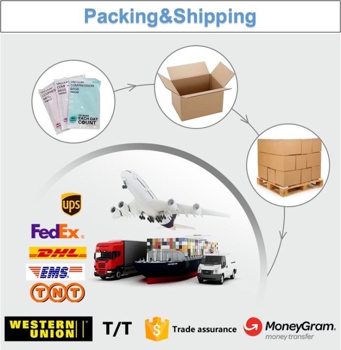 Custom GB2626-2006 High Quality 5-Ply Layers 3D Civil Dust Air Pollution Protective Mouth Respirator Supplier Disposable KN95 Face Mask